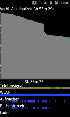 SC20110705-152823.png