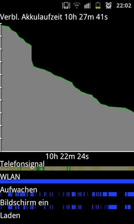SC20110705-220228.png