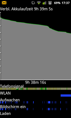 SC20110711-173733.png