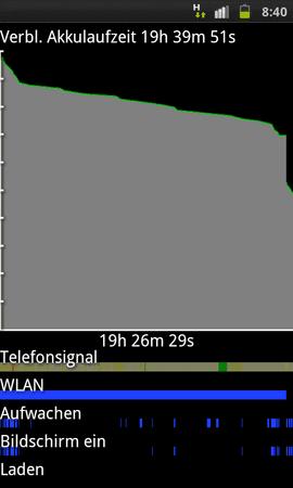 SC20110712-084026.png
