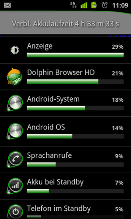 SC20110715-110902.png