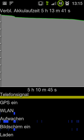 SC20110715-131552.png