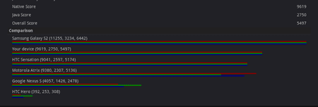 iconia_hv-kernel1000mhz.png