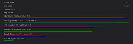 iconia_hv-kernel1408mhz.png