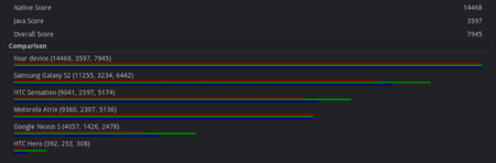 iconia_hv-kernel1504mhz.png