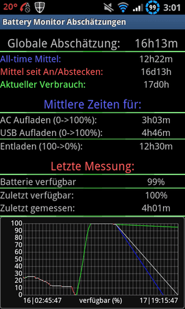 SC20110717-030157.png