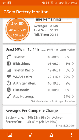 Screenshot_2015-07-02-21-54-06.png