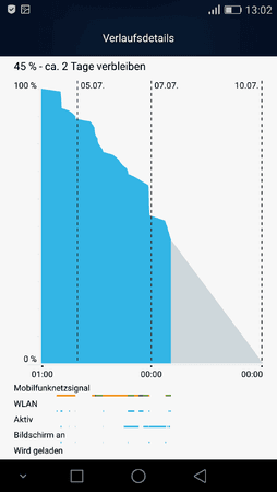 Screenshot_2015-07-07-13-02-46.png