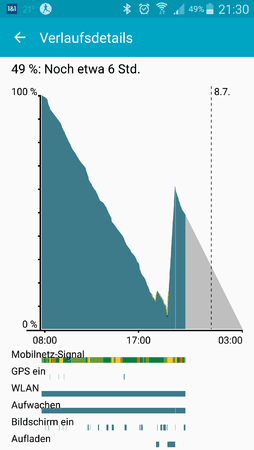Screenshot_2015-07-07-21-30-55.png