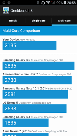 Geekbench (3).png Geekbench (3).png