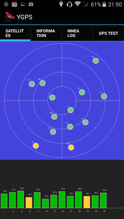 GPS&YGPS (1).png GPS&YGPS (1).png