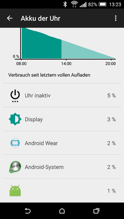 Screenshot_2015-07-14-13-23-12.png