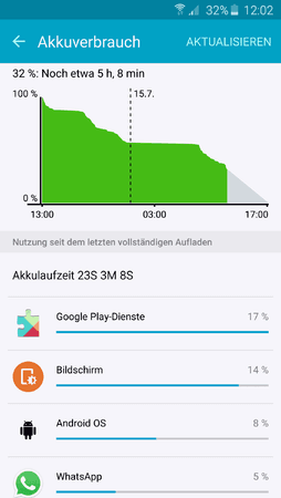 uploadfromtaptalk1436954582687.png