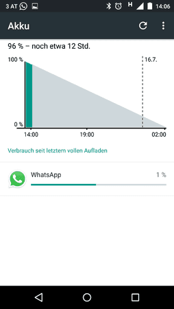 Screenshot_2015-07-15-14-06-24.png