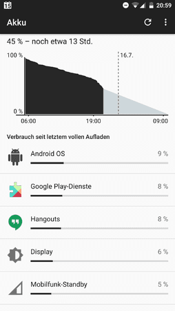 uploadfromtaptalk1436986928168.png