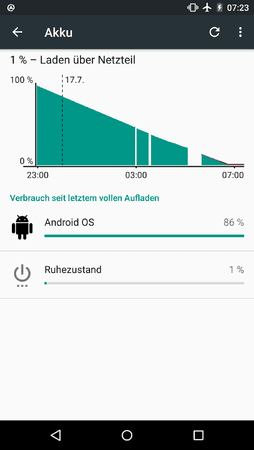 Screenshot_20150717-072350.png