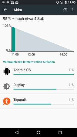 uploadfromtaptalk1437123843895.png