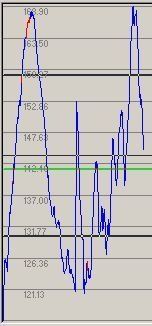 GPS_High.jpg