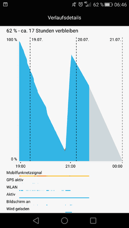 Screenshot_2015-07-20-06-46-35.png