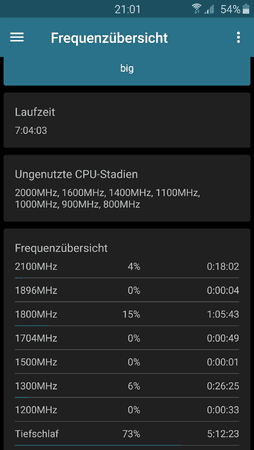 uploadfromtaptalk1437764626526.png
