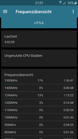 uploadfromtaptalk1437764630358.png