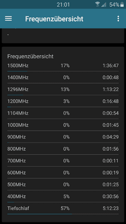 uploadfromtaptalk1437764634251.png