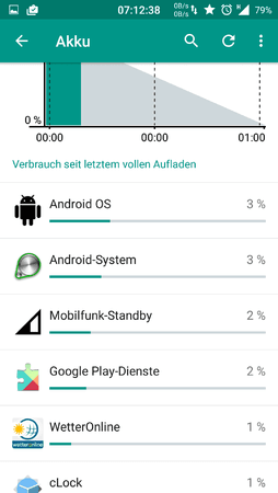 Screenshot_2015-07-25-07-12-40.png