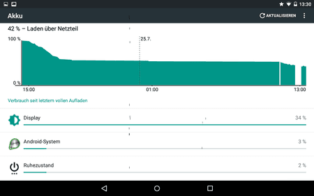 Screenshot_2015-07-25-13-30-23.png