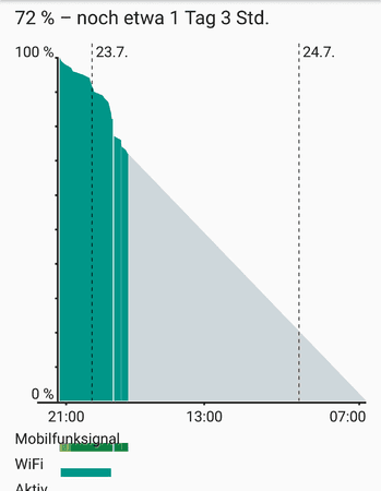 uploadfromtaptalk1438004039658.png