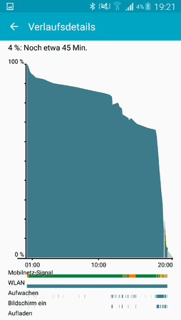 Screenshot_2015-07-09-19-21-23.png