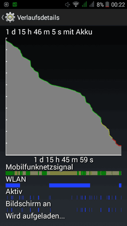 Screenshot_2015-07-29-00-22-21.png