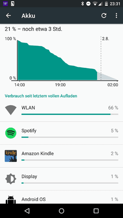 Screenshot_20150801-233149.png