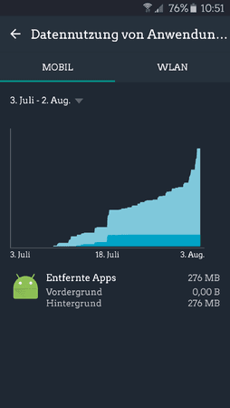 uploadfromtaptalk1438506122873.png