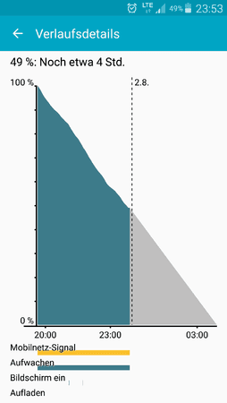 Screenshot_2015-08-01-23-53-59.png