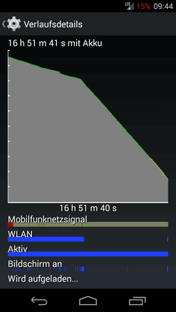 Screenshot_2015-07-28-09-44-43.png
