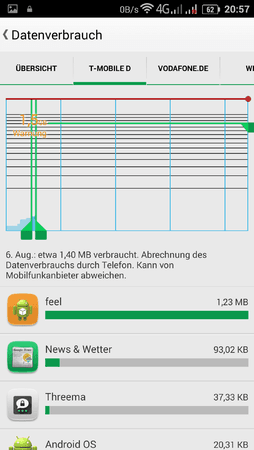 Screenshot_2015-08-06-20-57-10.png