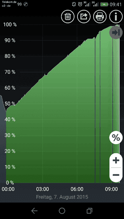 Screenshot_2015-08-07-09-41-16.png