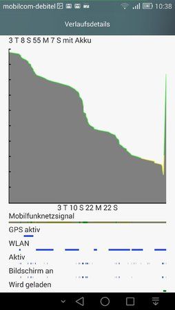 Screenshot_2015-08-10-10-38-51.jpeg