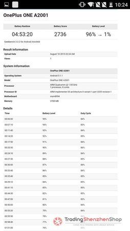 oneplus2_tradingshenzhen_6.jpg