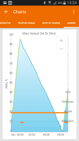 Screenshot_2015-08-11-14-34-37.png