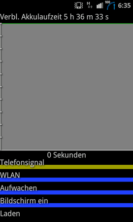 SC20110718-063539.png