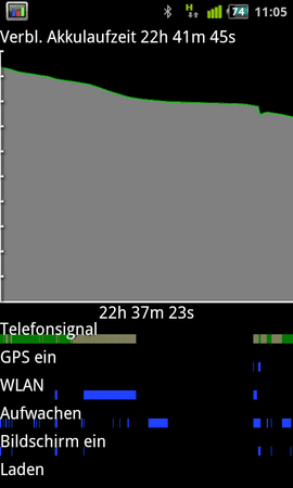 SC20110720-110527.png