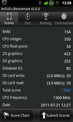 SC20110721-122802.png
