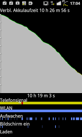 CAP201107211704.png
