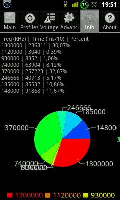 SC20110721-195139.png