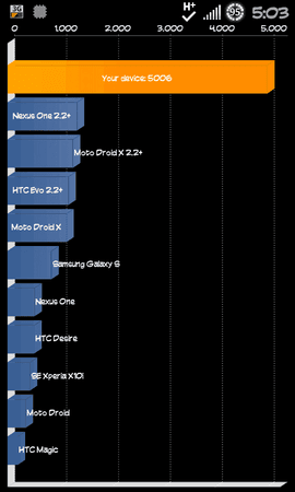 SC20110722-050335.png