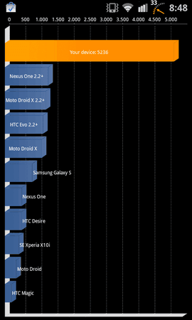 SC20110722-084841.png