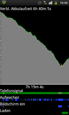 SC20110715-164021.png