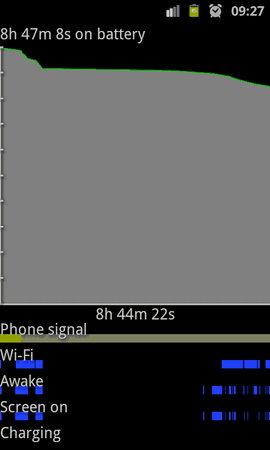 SC20110725-092758.png