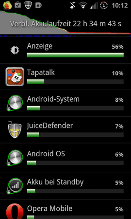 uploadfromtaptalk1311581782166.png